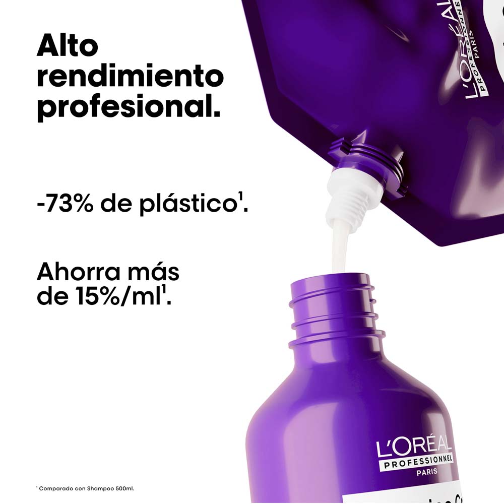 REFILL SHAMPOO PROFESIONAL ANTI-FRIZZ KERATIN ALPHA SLEEK (REFILL SHAMPOO ANTI-FRIZZ)